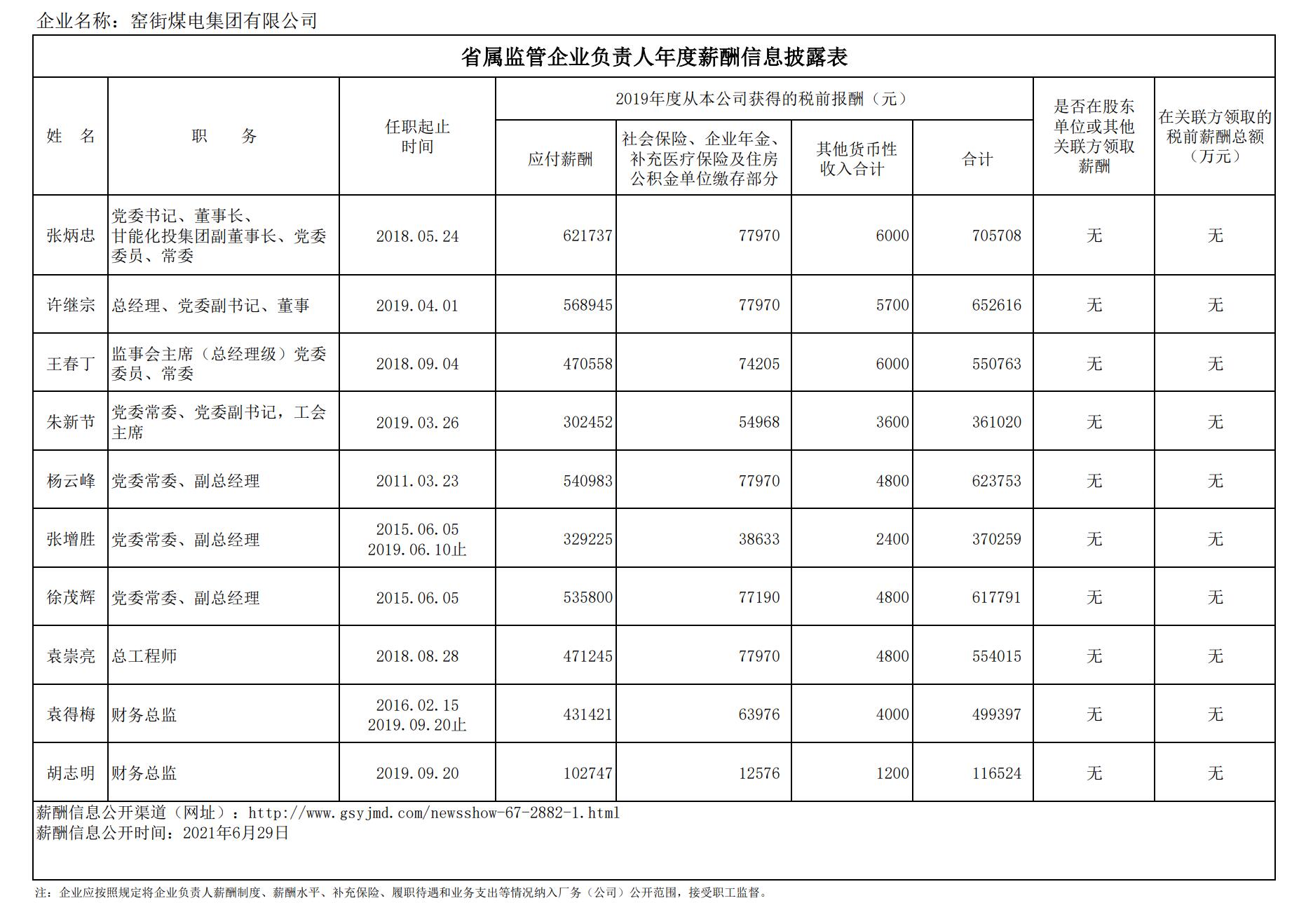 香港六盒资料大全