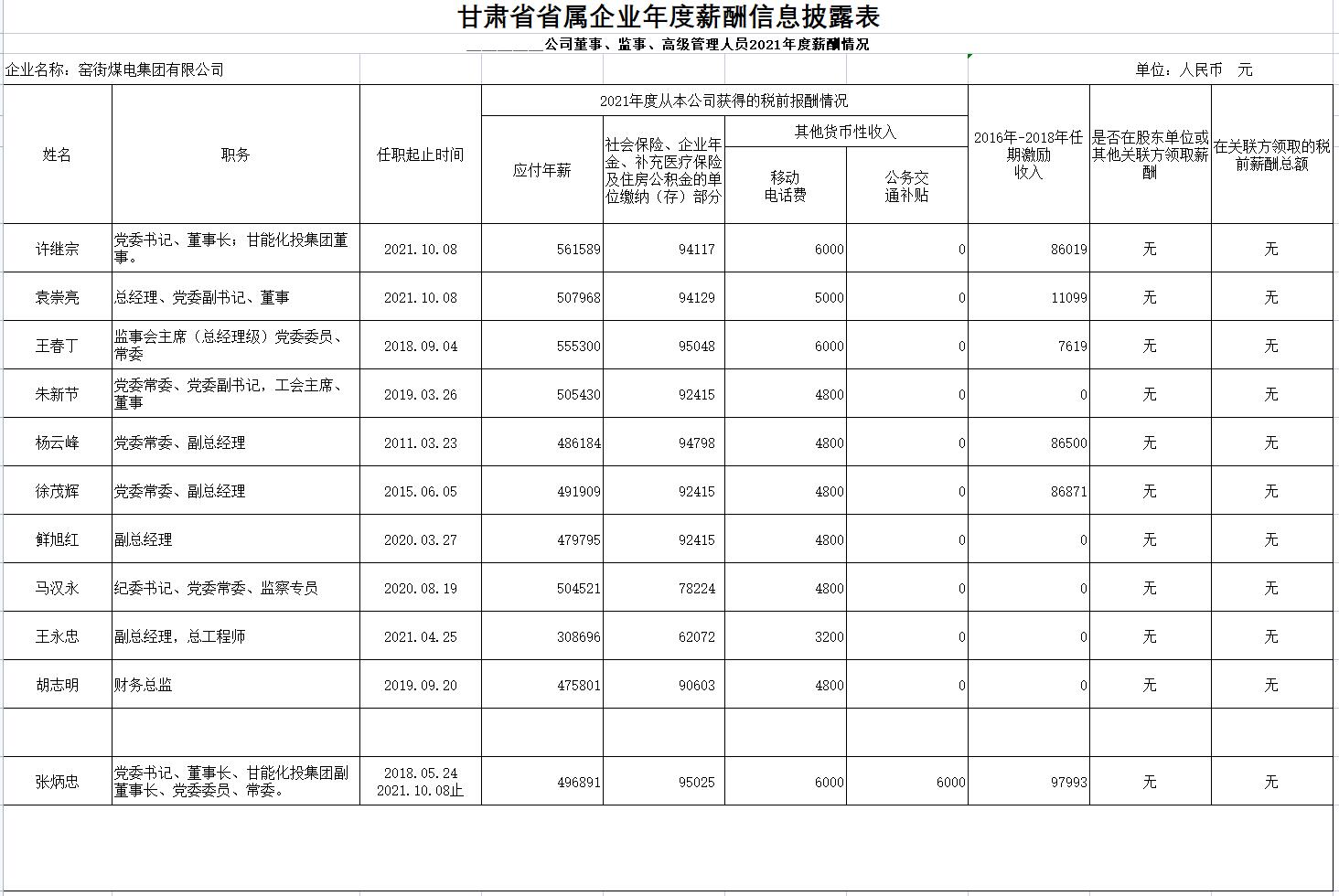 香港六盒资料大全